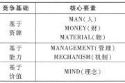 企业做大做强是最高目标吗？什么是真正的强？