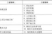 中国上市公司治理评价标准有哪些？